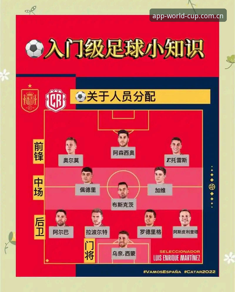 掌握欧联杯决赛解读技巧：从维拉3-0完胜看世界杯投注平台功能详解